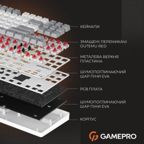 Клавіатура, GamePro Genesis Metallic MK110W Red Switches USB ( Gaming )