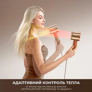 Фото: Фен Dreame Miracle Pro (AHX30) № 4 | KTC