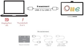 Графічний монітор Wacom One 14