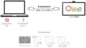 Фото: Графічний монітор Wacom One 14 (DTC141W0) № 7 | KTC
