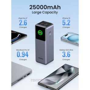 Батарея універсальна UGREEN PB722 25000mAh 200W Gray (35525B)