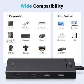 USB-хаб UGREEN 4in1 CM806 Black (35583)