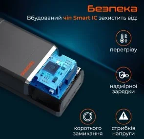 Фото: Батарея універсальна Techno PDC130 38000mAh 130W Black № 6 | KTC