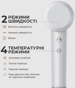 Фен Mova Turbo White (AHD11C-WH)