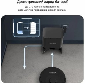 Робот-пилосос Rowenta X-Plorer Serie 85 plus (RR87D5WH)