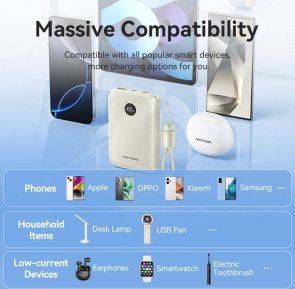 Батарея універсальна Vention FKAN0-C 10000mAh 22.5W with Built-in USB-C Cable