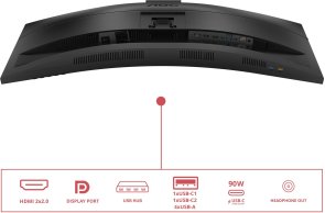 Монітор AOC CU34E4CW Black