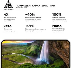 Фото: Захисне скло ArmorStandart Pro for Nothing Phone 2a Plus (ARM80430) № 5 | KTC