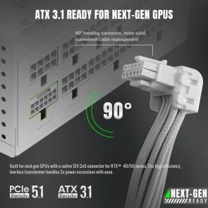 Фото: Блок живлення Gamemax 750W GS 750G WH V25 № 8 | KTC
