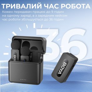 Радіосистема BOYA BY-V35 TRS for camera Black