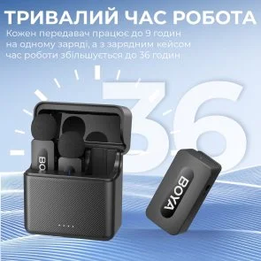 Фото: Радіосистема BOYA BY-V35 TRS for camera Black № 10 | KTC