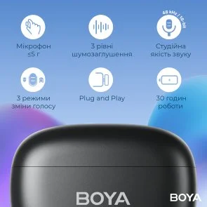 Фото: Радіосистема BOYA mini-18 TRS for camera Black № 14 | KTC