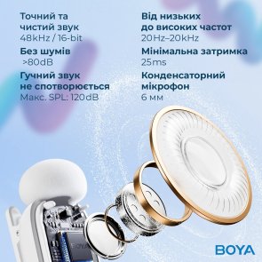 Радіосистема BOYA mini-13 Type-C/Lightning White