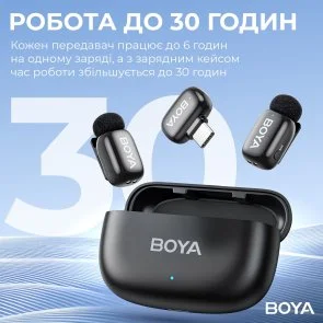 Фото: Радіосистема BOYA mini-14 Type-C Black № 11 | KTC