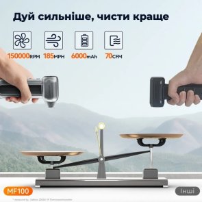 Акумуляторний турбокомпресор (повітродувка) Wolfbox MegaFlow 100 (MF100)