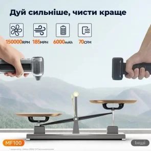 Фото: Акумуляторний турбокомпресор (повітродувка) Wolfbox MegaFlow 100 (MF100) № 10 | KTC