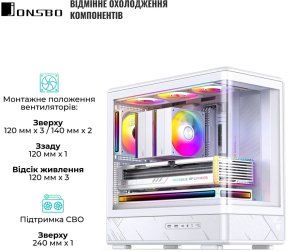 Корпус Jonsbo D200 White with window