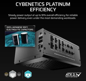 Блок живлення Corsair 1500W HX1500i Shift (CP-9020269-EU)