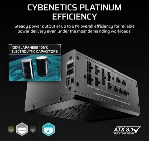 Фото: Блок живлення Corsair 1500W HX1500i SHIFT Fully Modular Platinum (CP-9020269-EU) № 6 | KTC