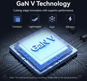 Фото: Зарядний пристрій Vention 45W GaN White (FEFW0-EU) № 4 | KTC