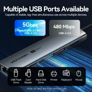 Фото: USB-хаб Vention Hub 9-in-1 100W (TGVHB) № 4 | KTC