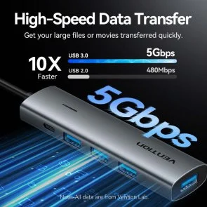 Фото: USB-хаб Vention 5 Port Black (TGZHB) № 3 | KTC