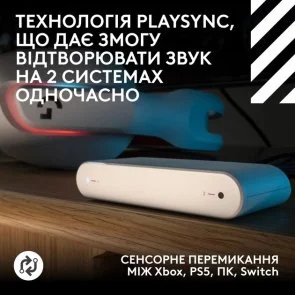 Фото: Гарнітура Logitech G Astro A20 X Lightspeed White (939-002253) № 2 | KTC