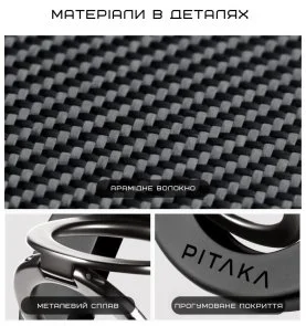 Фото: Тримач Popsocket Pitaka MagEZ Grip 3 Twill 600D Black/Grey № 9 | KTC
