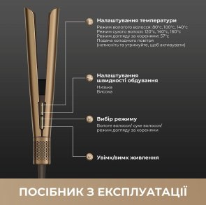 Випрямляч волосся Dreame Aero Straight (AMA10A)