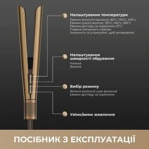 Фото: Випрямляч волосся Dreame Aero Straight (AMA10A) № 13 | KTC