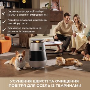 Очищувач повітря Dreame AP10 (CVF61A)