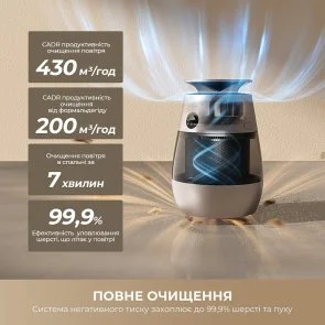 Фото: Очищувач повітря Dreame AP10 (CVF61A) № 5 | KTC