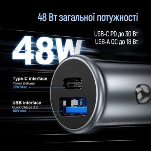 Автомобільний зарядний пристрій ColorWay 48W Gray (CW-CHA065PD-GR)