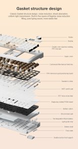 Клавіатура, Aula F108 Pro ENG/UKR WL/BT/USB, White