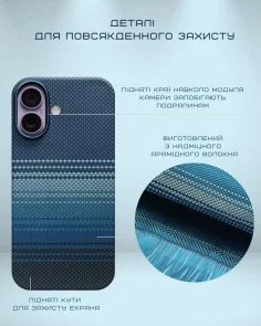 Фото: Чохол Pitaka for Apple iPhone 17 - Ultra-Slim Moonrise (KI1703) № 4 | KTC