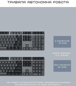 Клавіатура Satechi SM3 Slim ENG/UKR Dark (ST-KSM3DK-EN)