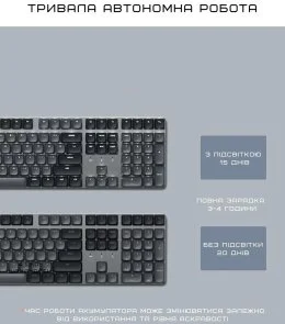 Фото: Клавіатура Satechi SM3 Slim ENG/UKR Dark (ST-KSM3DK-EN) № 7 | KTC