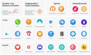 Смарт годинник Mibro Fit 44mm Silver (XPAW027S)