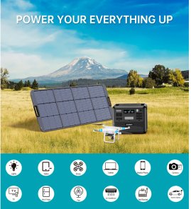 Зарядна станція Choetech BS008 2000W 2000Wh + Wifi+Bt (BS008-BQB)