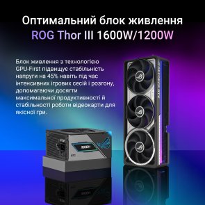 Відеокарта ASUS ROG Astral GeForce RTX 5090 32GB GDDR7 (ROG-ASTRAL-RTX5090-32G-GAMING)