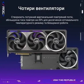 Фото: Відеокарта ASUS ROG Astral GeForce RTX 5080 16GB GDDR7 OC Edition (ROG-ASTRAL-RTX5080-O16G-GAMING) № 16 | KTC