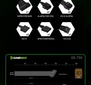 Блок живлення Gamemax 750W GE-750, ATX, Fan 12cm, 80+ Bronze