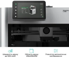 Фото: Принтер Bambu Lab X1 Carbon № 2 | KTC