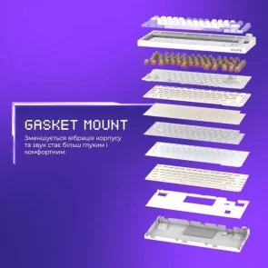 Фото: Клавіатура Proove Gaming Coupe Huano Kobe WL/BT/USB White/Purple (WKCP00022404) № 10 | KTC