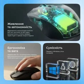 Фото: Миша Proove Comet Wireless Black (WMCM00022001) № 9 | KTC