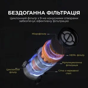 Фото: Ручний бездротовий пилосос DEERMA T30W XT (DEM-T30W XT) № 11 | KTC