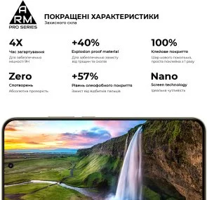 Фото: Захисне скло ArmorStandart Pro Series for Realme 15T 5G (ARM89124) № 5 | KTC