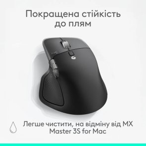 Миша Logitech MX Master 4 for Mac Wireless/Bluetooth Space Black (910-007577)