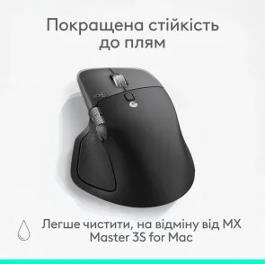 Фото: Миша Logitech MX Master 4 for Mac Space Black (910-007577) № 9 | KTC