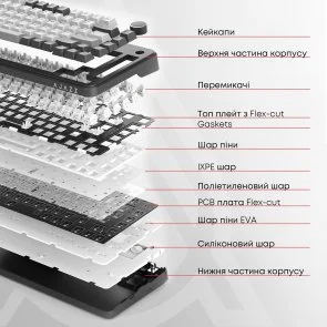 Фото: Клавіатура Ajazz AK820 Red Switch ENG/UKR USB Black (AK820-R-B) № 8 | KTC